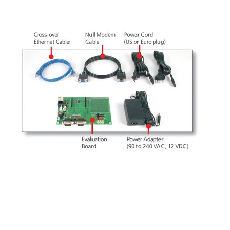 Moxa Developing Kit For Ne-4120 Series, Ne-4120S, Ne-4120A (W/Out Ne NE-4120-ST